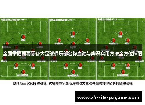 全面掌握葡萄牙各大足球俱乐部名称查询与辨识实用方法全方位指南