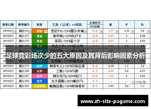 足球竞彩场次少的五大原因及其背后影响因素分析
