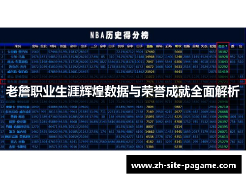 老詹职业生涯辉煌数据与荣誉成就全面解析