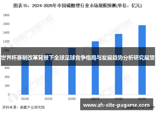 世界杯赛制改革背景下全球足球竞争格局与发展趋势分析研究展望
