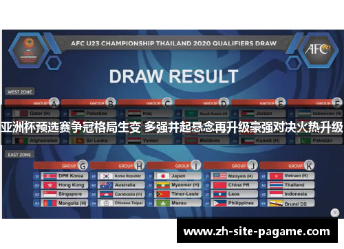 亚洲杯预选赛争冠格局生变 多强并起悬念再升级豪强对决火热升级 亚洲杯预选赛争冠格局生变 多强并起悬念再升级豪强对决火热升级