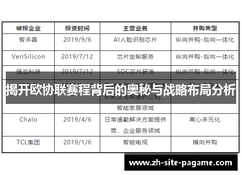 揭开欧协联赛程背后的奥秘与战略布局分析