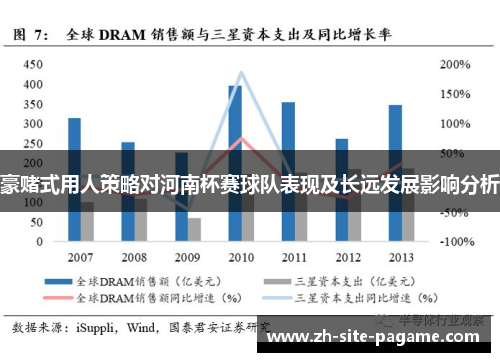 豪赌式用人策略对河南杯赛球队表现及长远发展影响分析