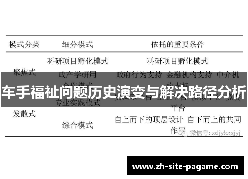 车手福祉问题历史演变与解决路径分析