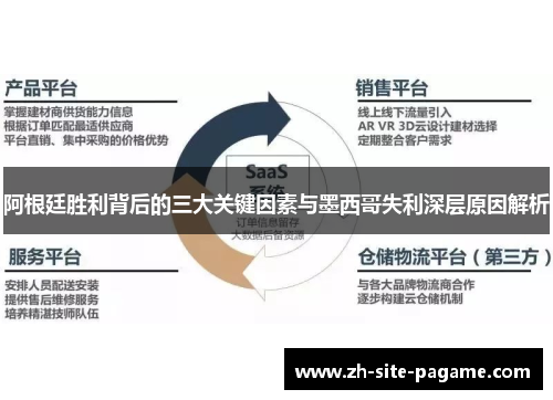 阿根廷胜利背后的三大关键因素与墨西哥失利深层原因解析